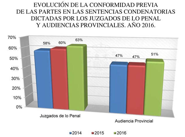 2017-1635_Cap04_Graf 32.jpg